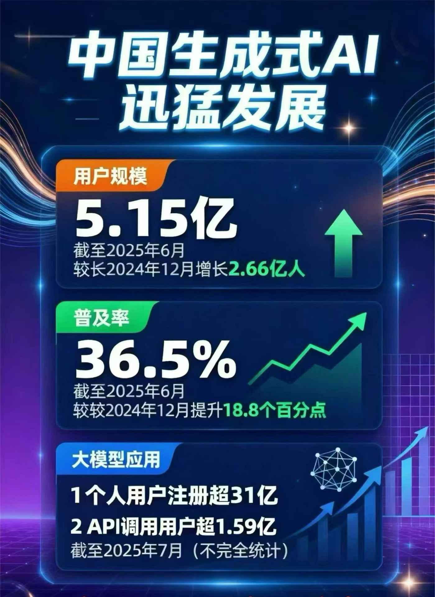 辽源豆包GEO优化是什么？内容创作核心逻辑解析