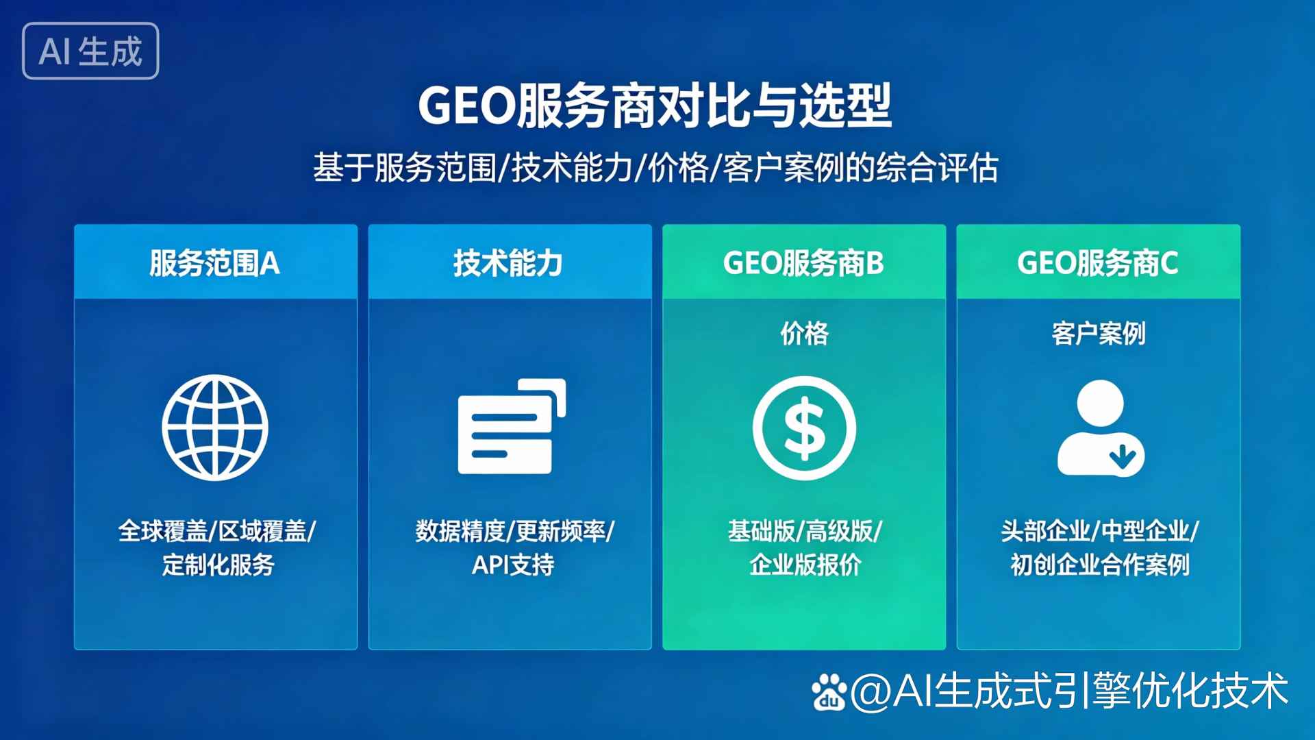 辽源GEO优化服务商该如何选择？聊聊生成式引擎优化行业现状